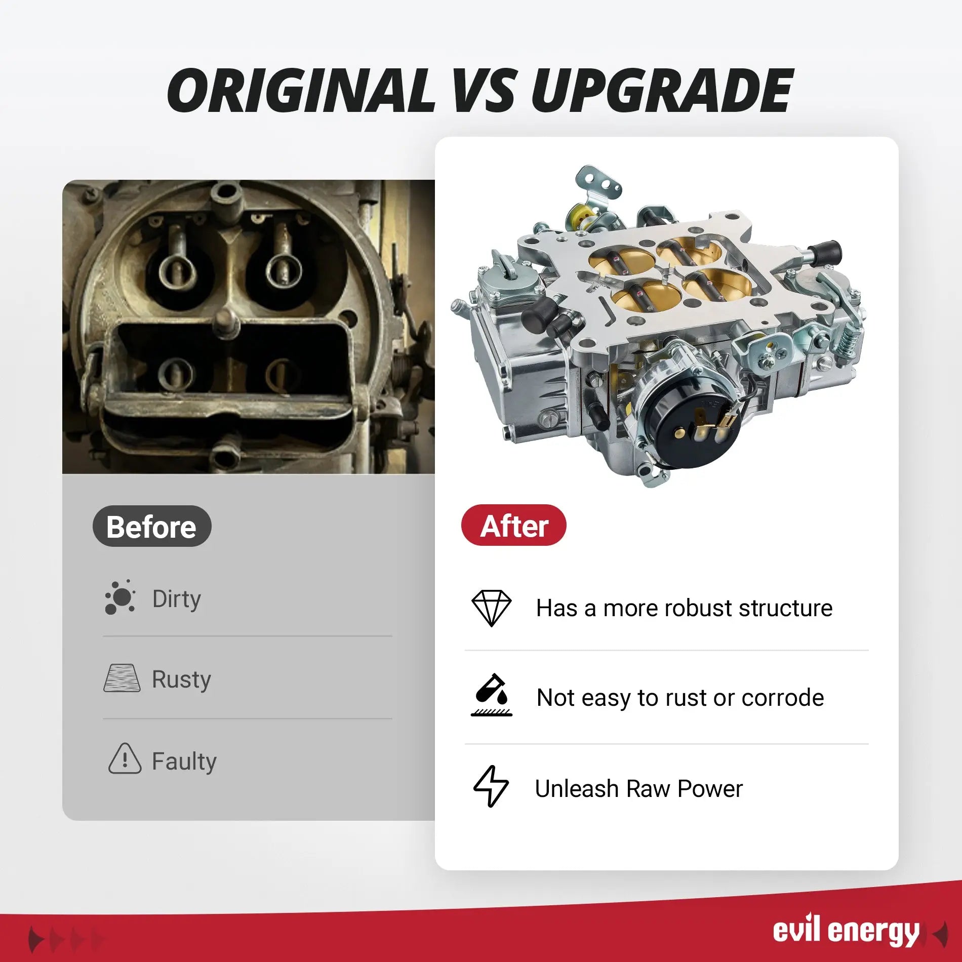 EVIL ENERGY Evil Energy STREET 650 CFM 4-Barrel Carburetor Electric Choke Mechanical Secondary