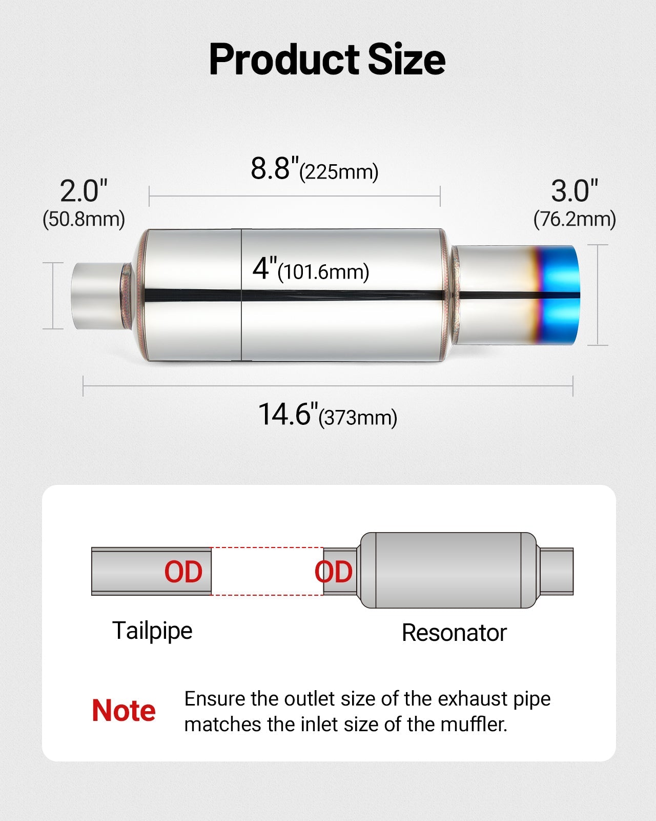 [2.0 Intlet 3.0 outlet]