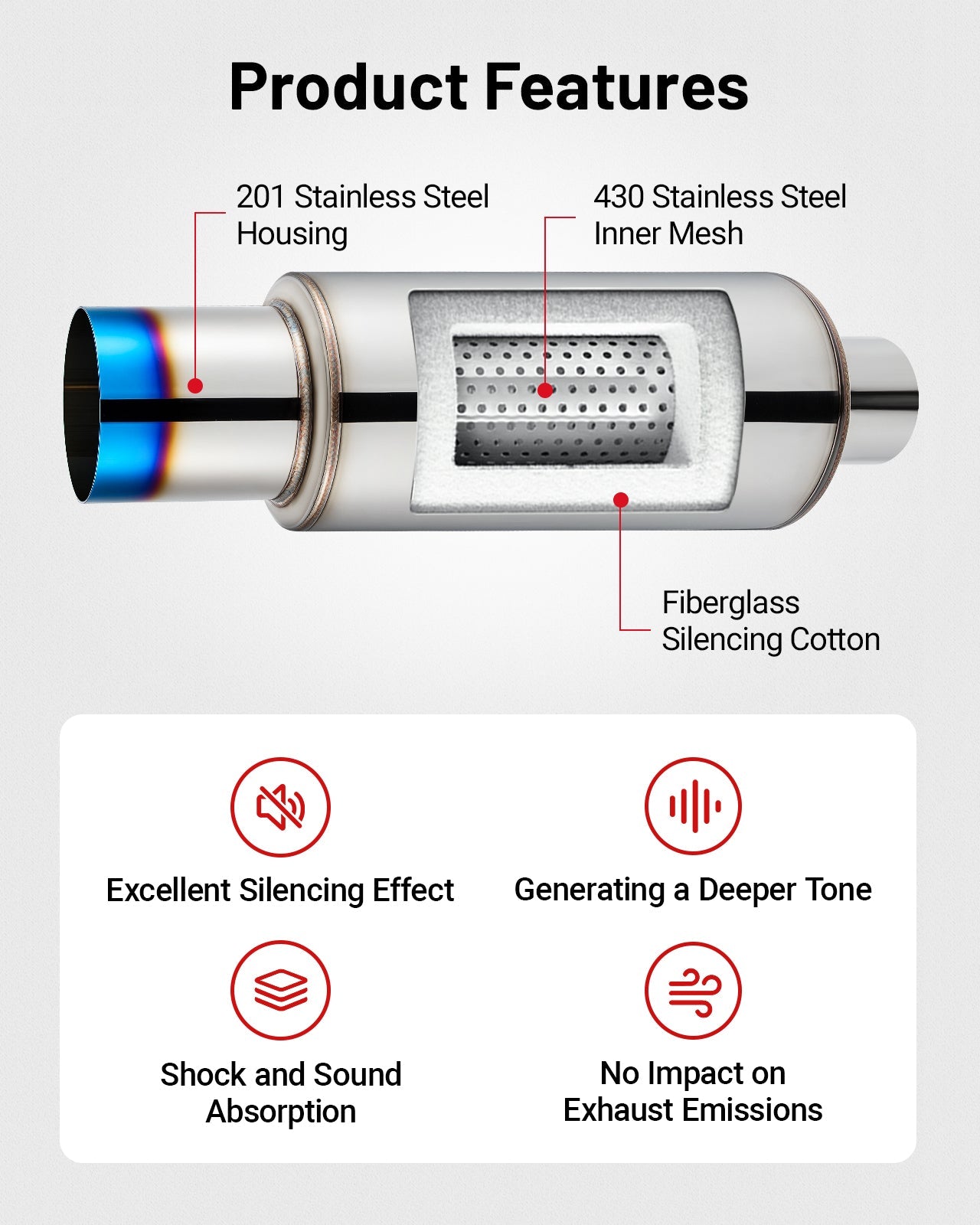 [2.0 Intlet 3.0 outlet]