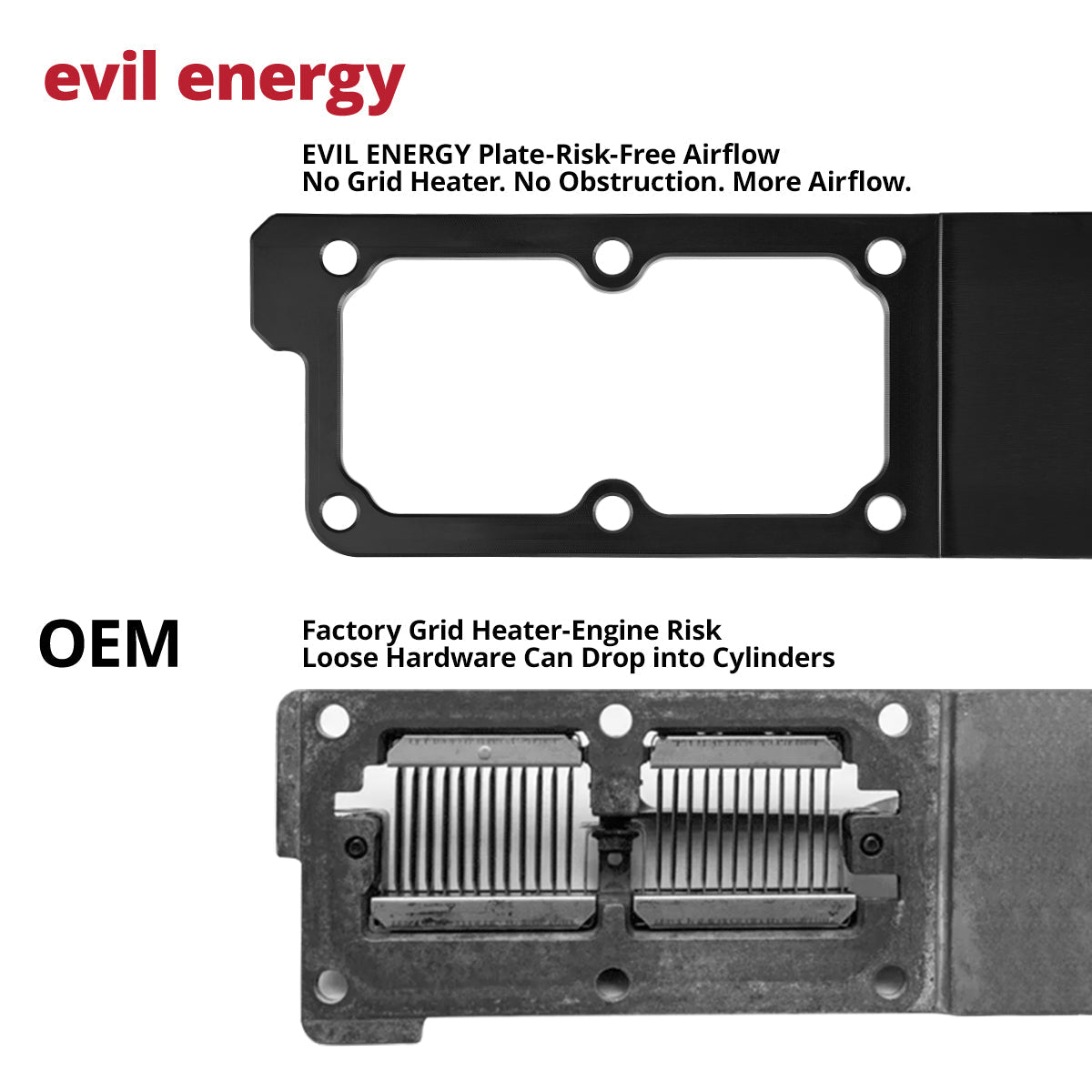 EvilEnergy Intake Manifold & Grid Heater Delete Plate for 2007–2024 Dodge Ram 2500/3500 6.7L Cummins