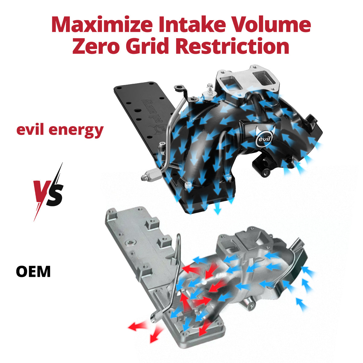 EvilEnergy Intake Manifold & Grid Heater Delete Plate for 2007–2024 Dodge Ram 2500/3500 6.7L Cummins
