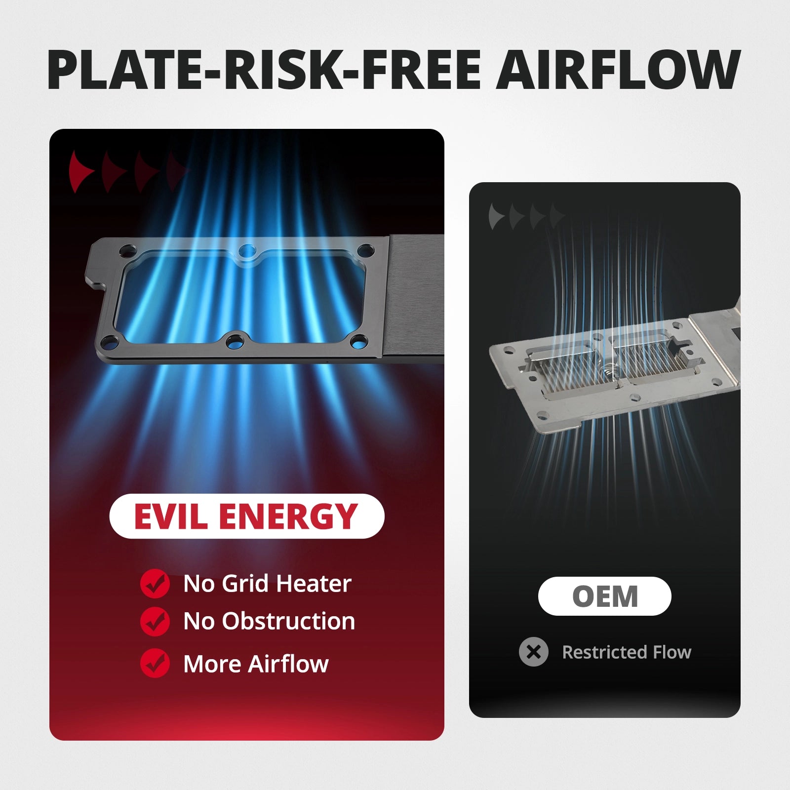 EvilEnergy Intake Manifold & Grid Heater Delete Plate for 2007–2024 Dodge Ram 2500/3500 6.7L Cummins - EVILENERGY[Black]