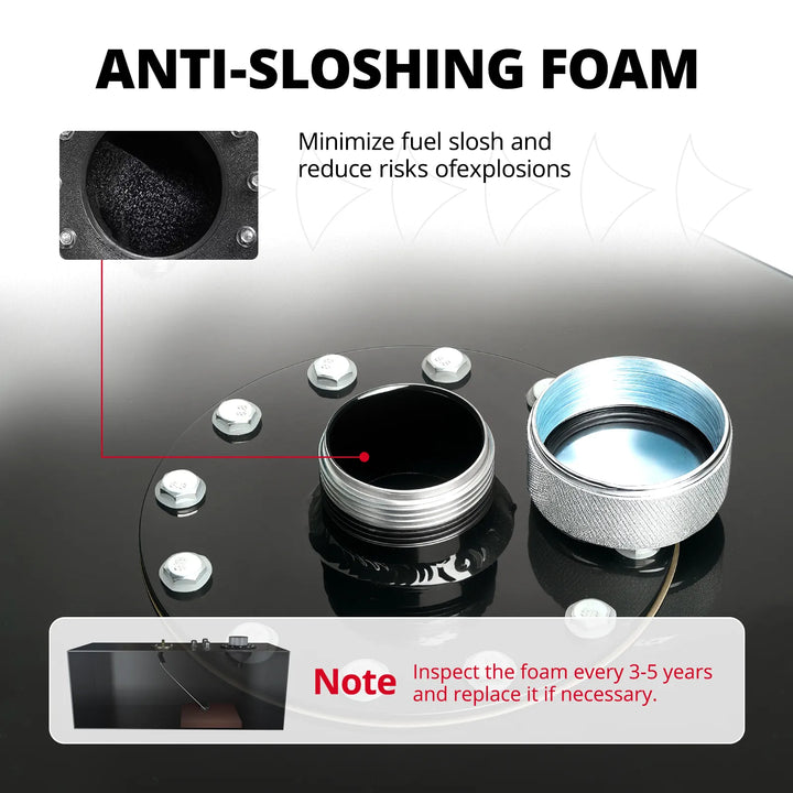 Anti-sloshing foam inside EVIL ENERGY fuel cell – Foam insert to minimize fuel movement and explosion risks in EVIL ENERGY fuel cell.[15 Gallon,Black]