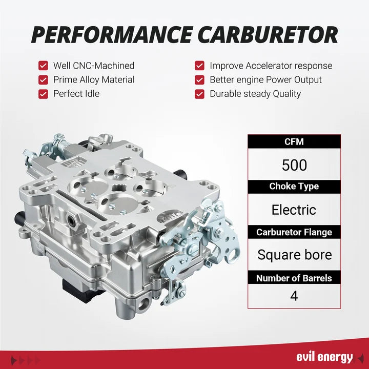 [500 CFM-Electric]