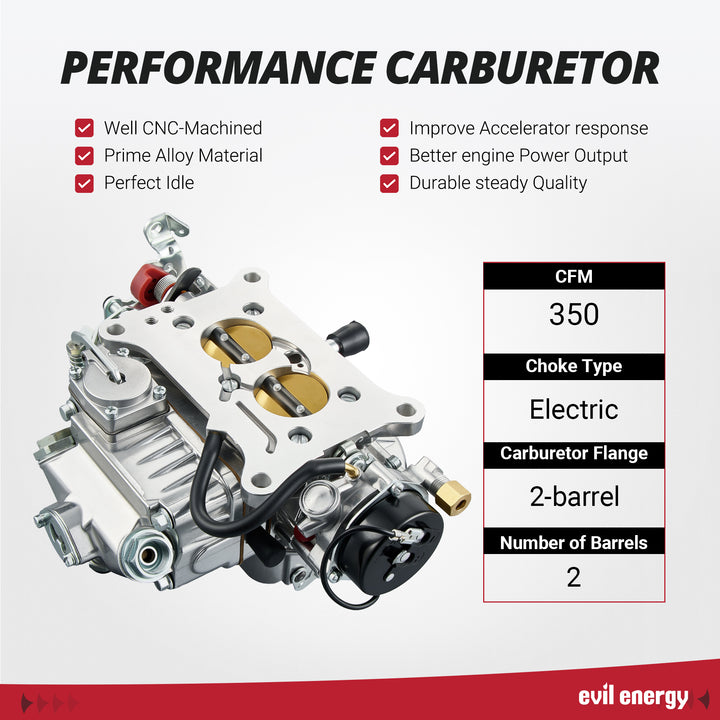 Performance overview of the EVIL ENERGY 350 CFM 2-barrel Carburetor – CNC-machined, electric choke, dual-barrel flange, and enhanced throttle response.
