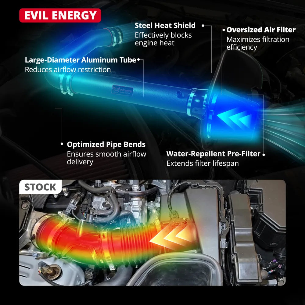 EVIL ENERGY Cold Air Intake vs Stock – Heat Shield, Large Aluminum Tube, Optimized Airflow