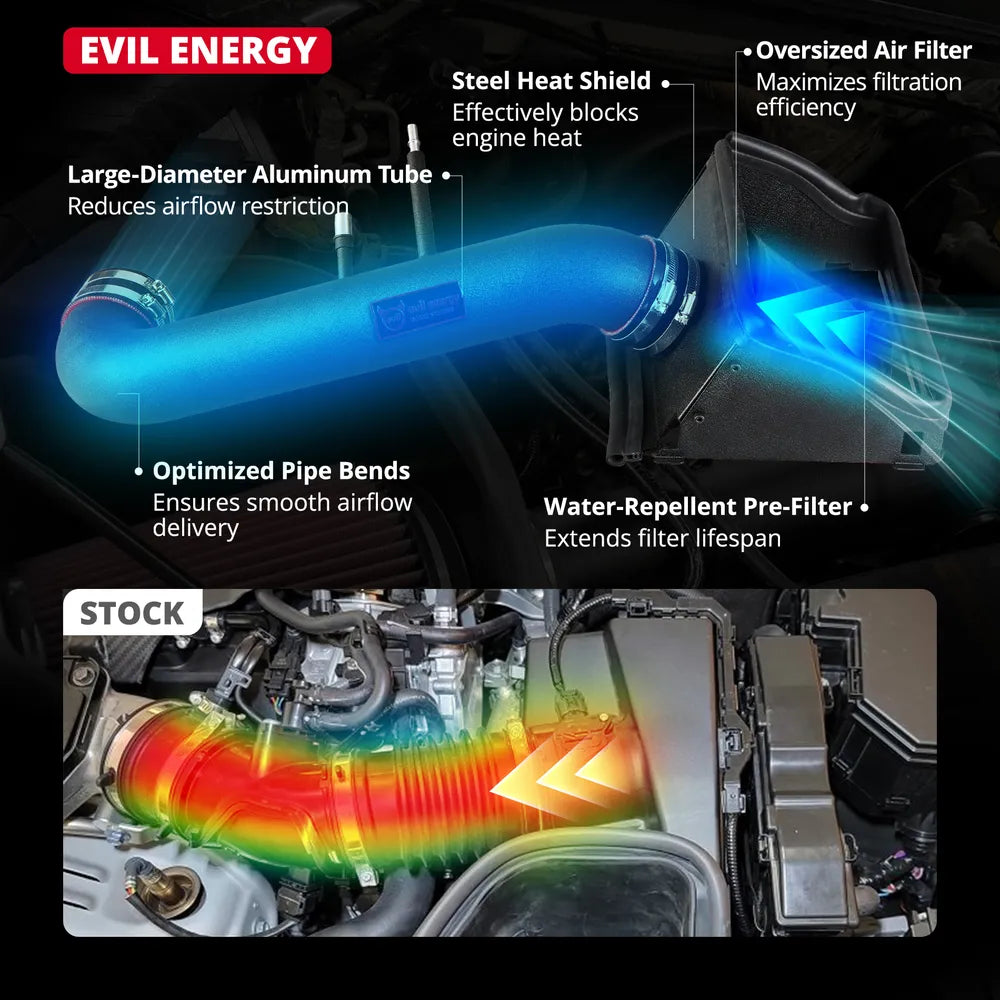 EVIL ENERGY Cold Air Intake features, heat shield, large tube, optimized bends for 2015-2020 Ford F-150 5.0L