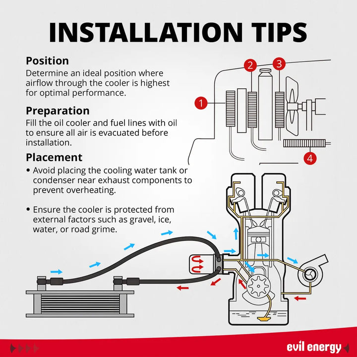 EVIL ENERGY Universal 10AN Transmission & Engine Oil Cooler Kit with Mounting Bracket - EVILENERGY
