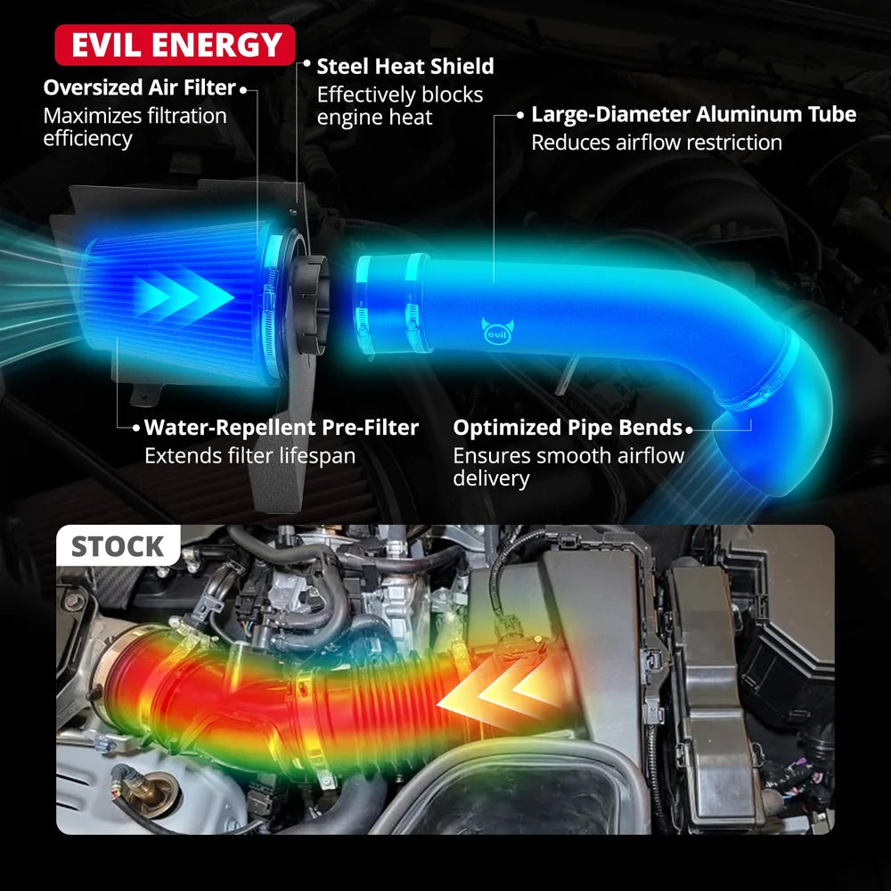 EVIL ENERGY Cold Air Intake for 1999-2007 Chevy/GMC/Cadillac — 4.8L 5.3L 6.0L V8 — Includes Heat Shield & Pre-Filter, Black