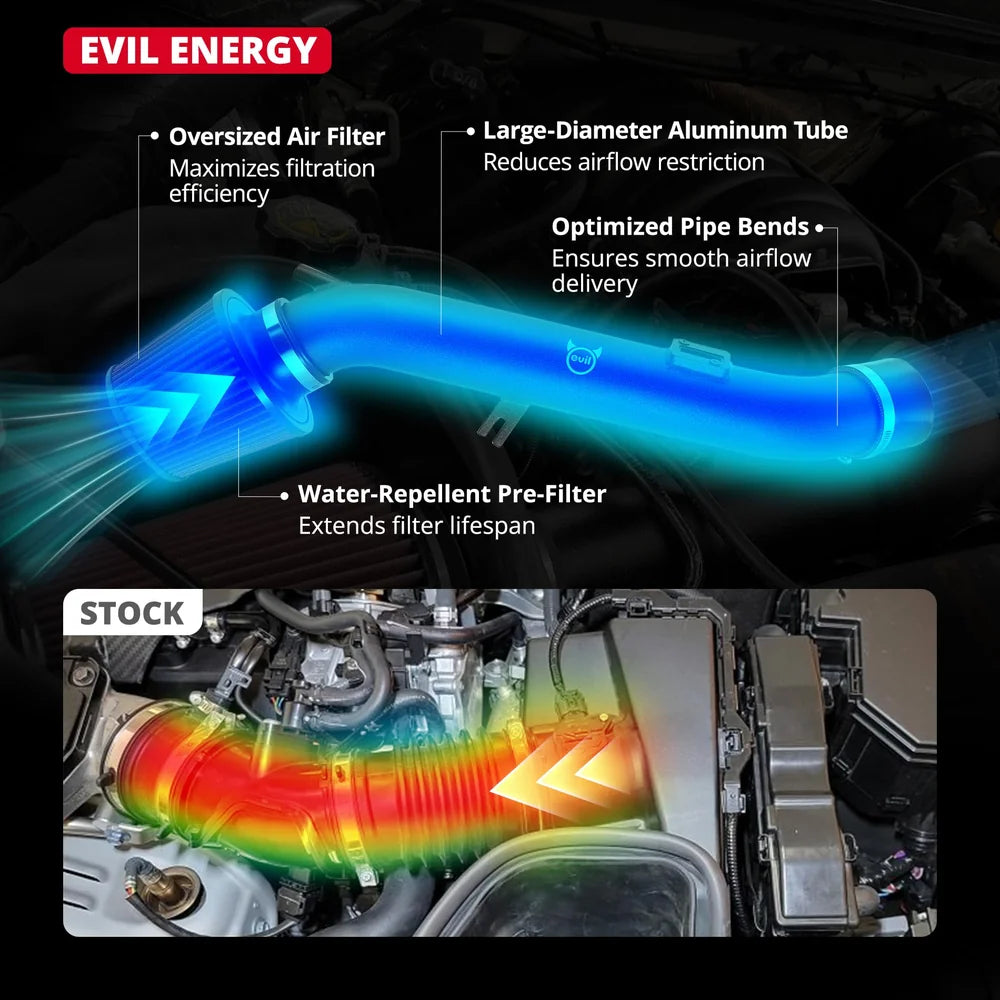 EVIL ENERGY Cold Air Intake Compatible for 2003-2005 Infiniti G35 3.5L, 2003-2005 Nissan 350Z 3.5L, Includes Heat Shield & Pre-Filter, Black