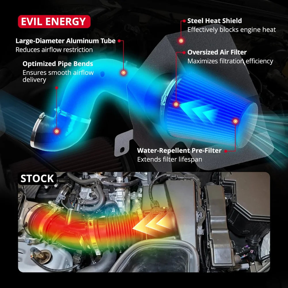 EVIL ENERGY Cold Air Intake Compatible for 2003-2007 Dodge Ram 2500 3500 5.9L L6 Diesel, Includes Heat Shield & Pre-Filter, Black