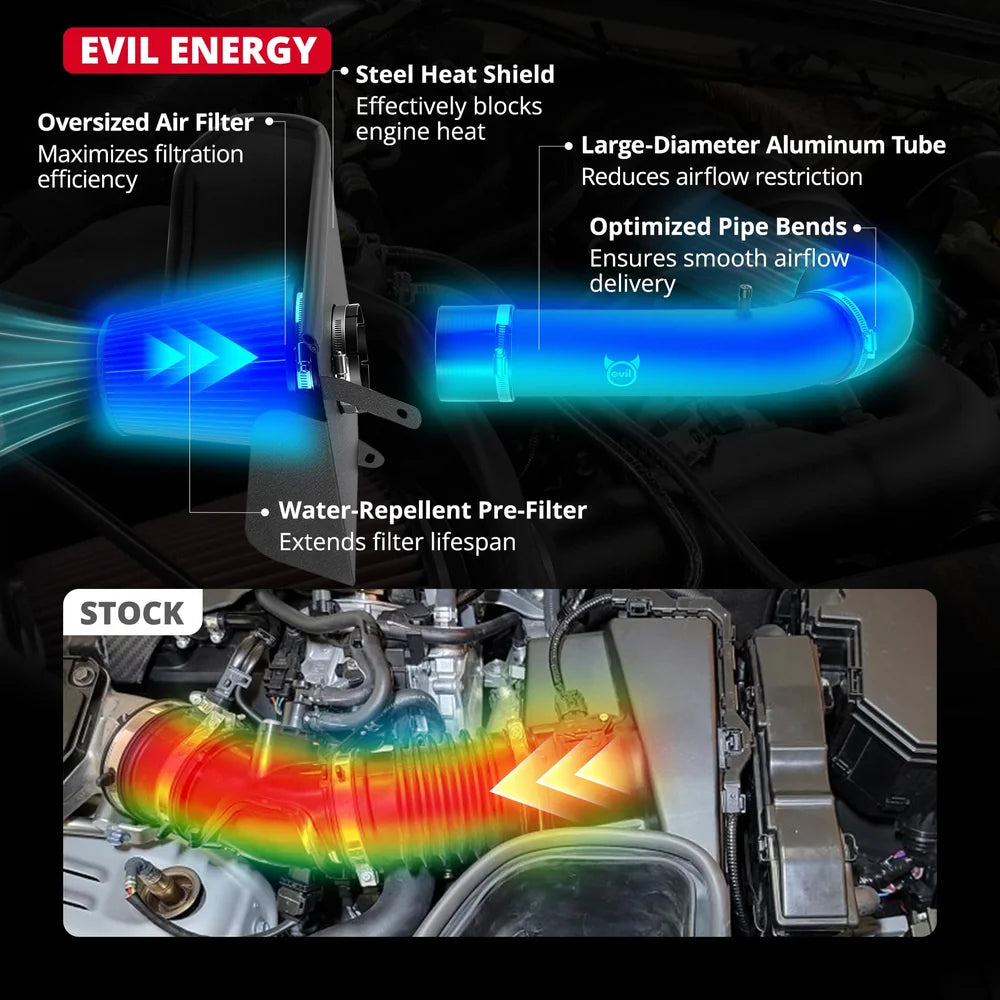 EVIL ENERGY Cold Air Intake Compatible for 2007-2009 Chevy Silverado Suburban Cheyenne Tahoe Avalanche, 2007-2008 GMC Yukon Sierra, Cadillac Escalade, Includes Heat Shield & Pre-Filter, Black