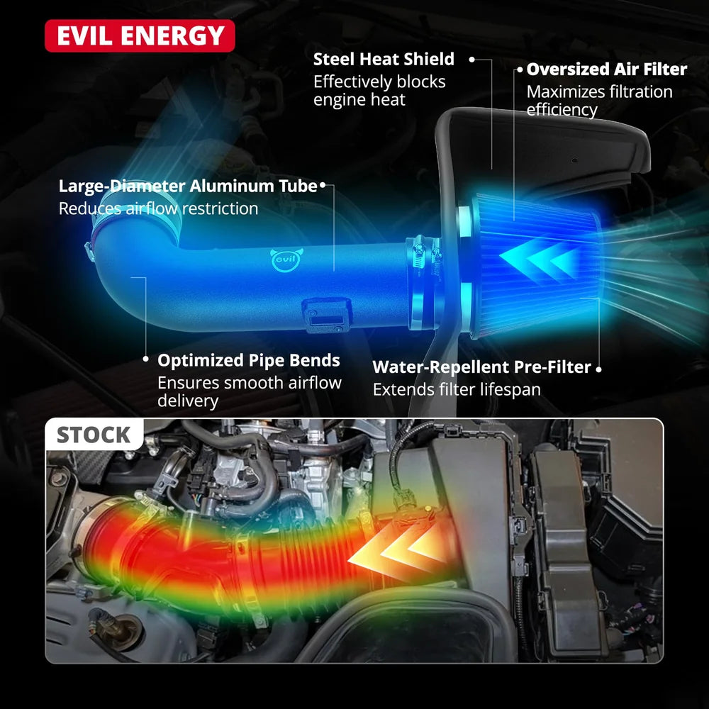 EVIL ENERGY Cold Air Intake Compatible for 2010-2015 Chevrolet Camaro SS 6.2L V8, Includes Heat Shield & Pre-Filter, Black