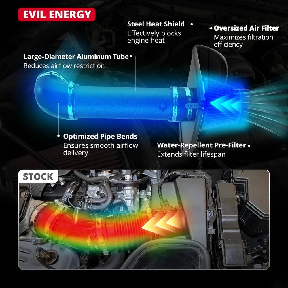 EVIL ENERGY Cold Air Intake Compatible for 2011-2020 Dodge Charger Challenger 5.7L, 2012-2020 Chrysler 300 5.7L, Includes Heat Shield & Pre-Filter, Black