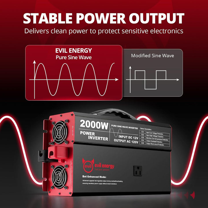 [2000W]