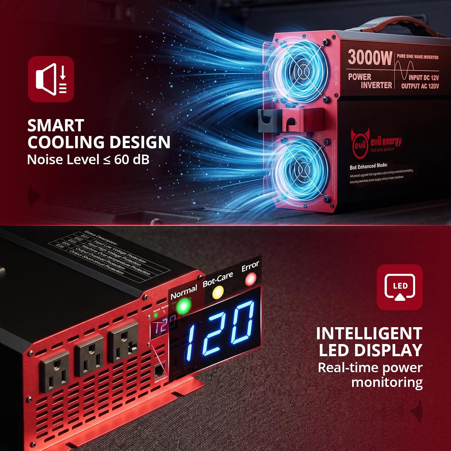 [3000W]
