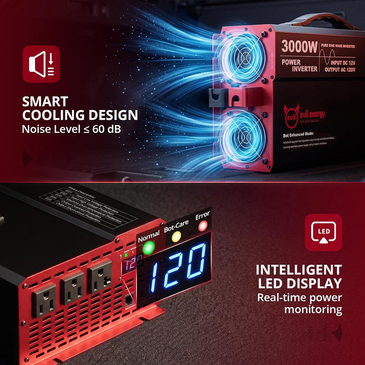 [3000W]