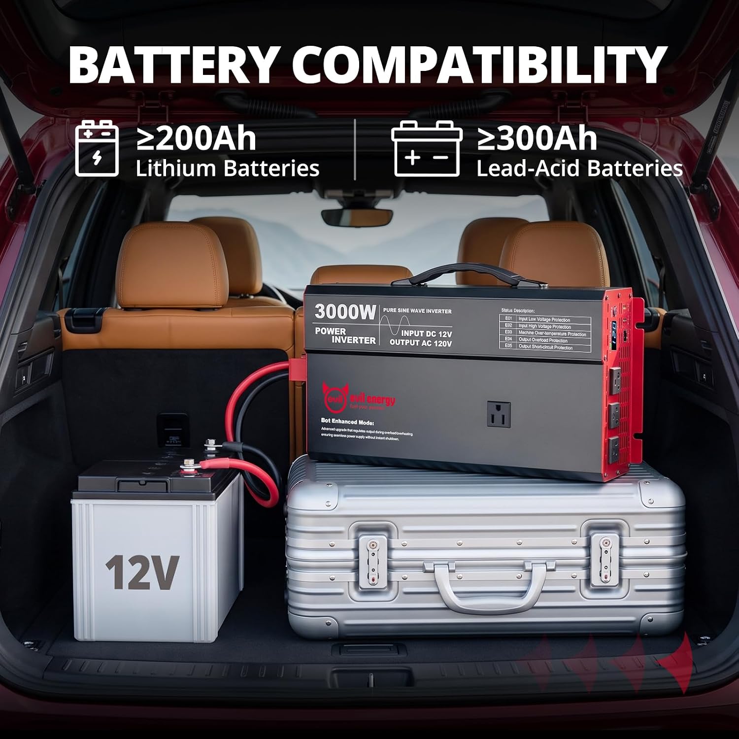 [3000W]