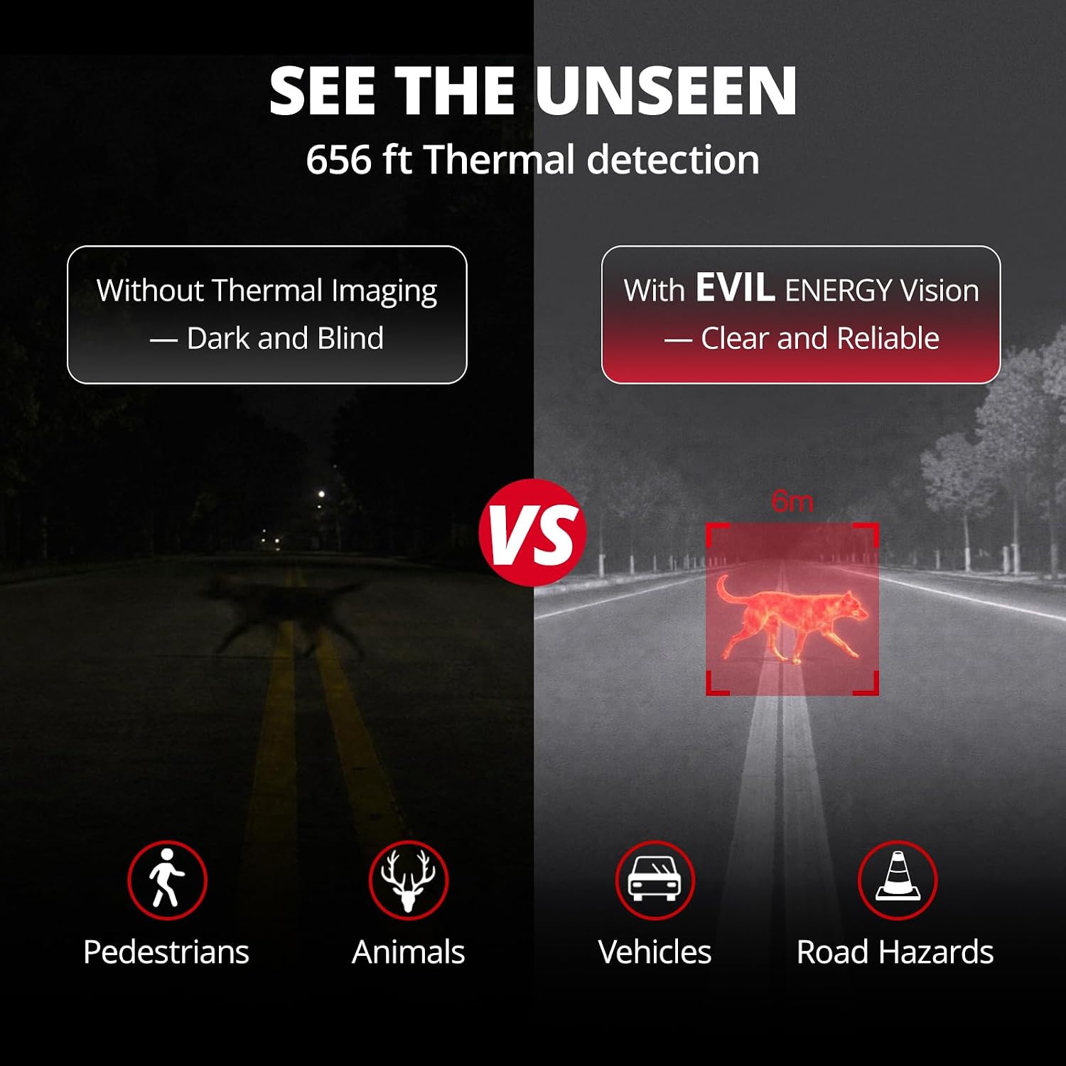 EVIL ENERGY Car Thermal Night Vision System 656ft Detection AI 11-Target Recognition IP67 Waterproof Vehicle Safety Camera Kit