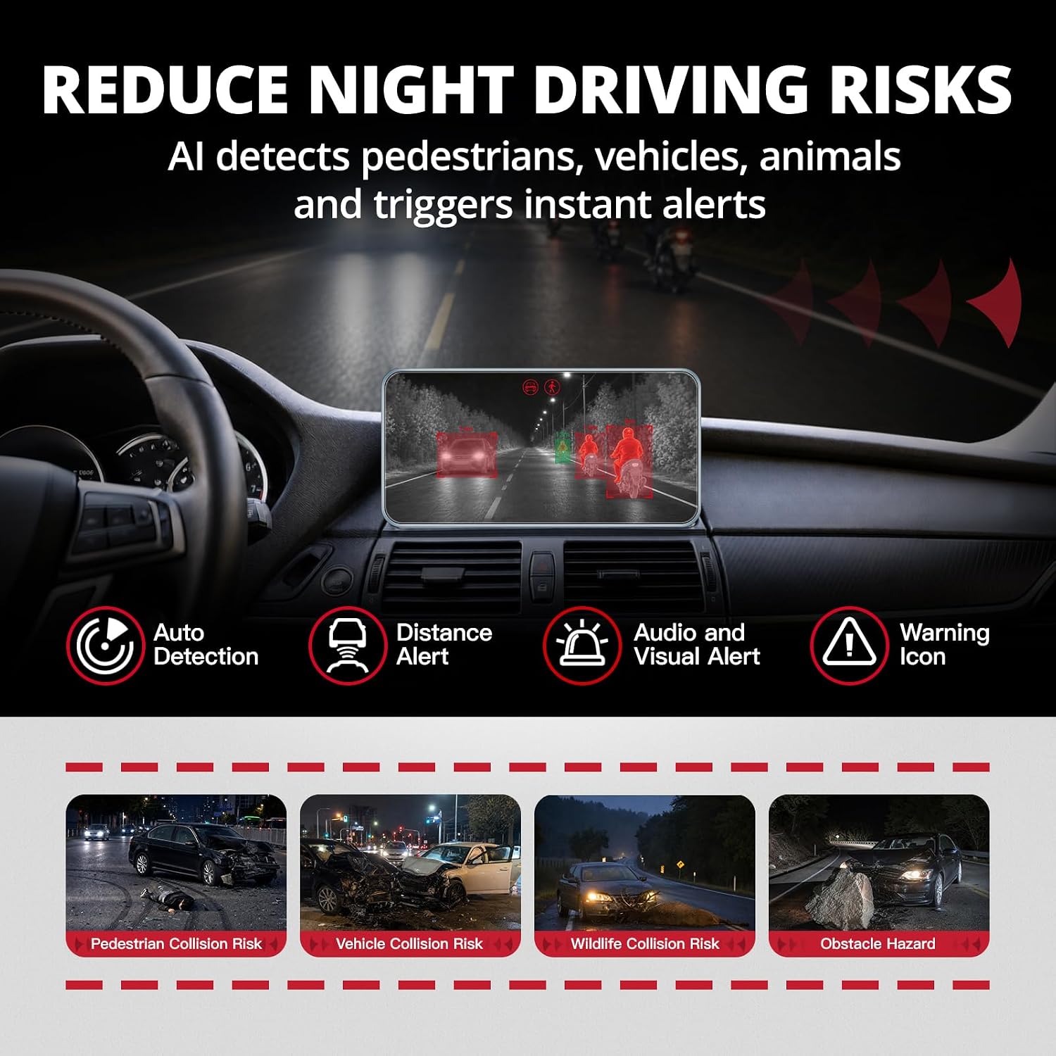 EVIL ENERGY Car Thermal Night Vision System 656ft Detection AI 11-Target Recognition IP67 Waterproof Vehicle Safety Camera Kit