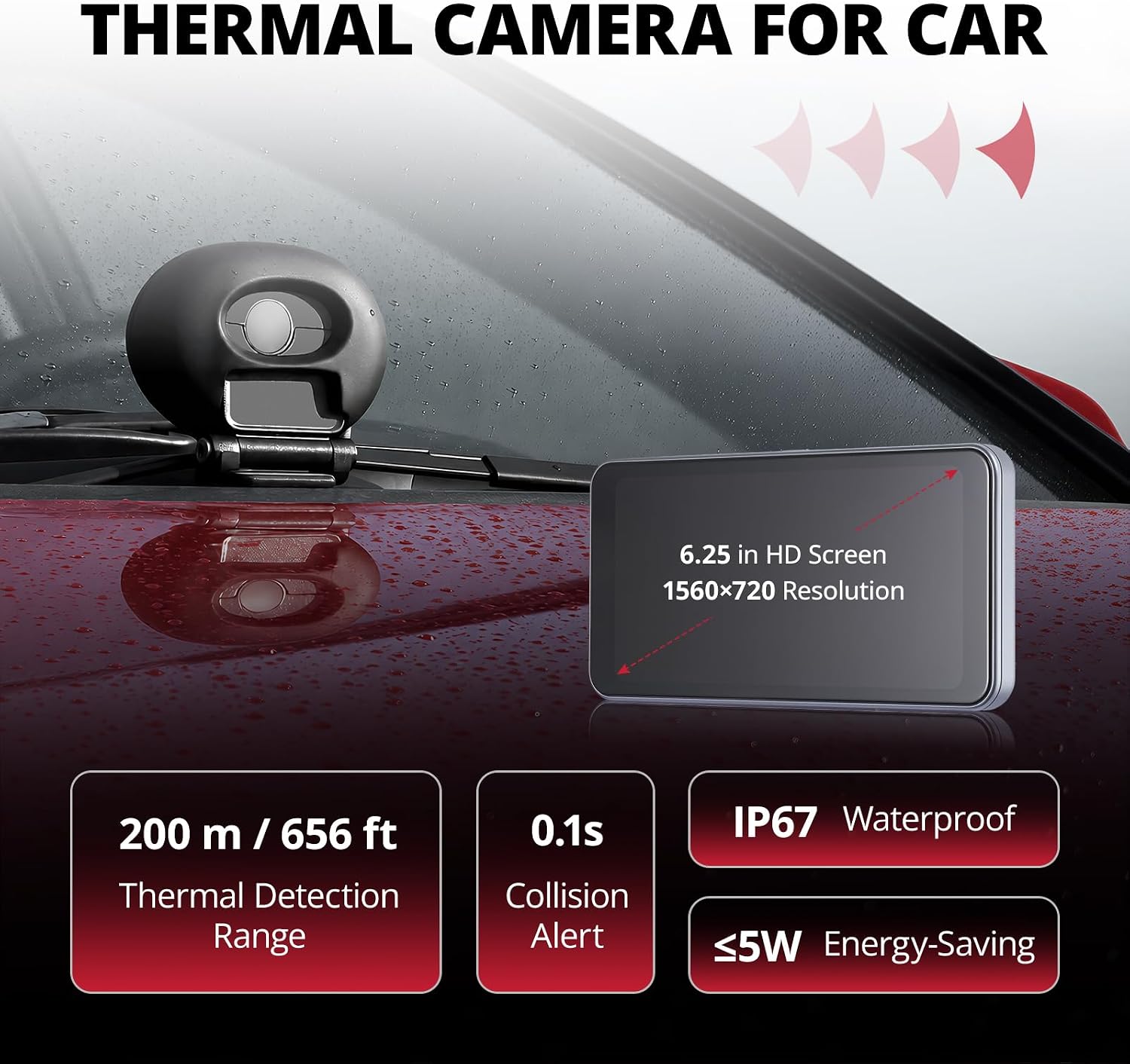 EVIL ENERGY Car Thermal Night Vision System 656ft Detection AI 11-Target Recognition IP67 Waterproof Vehicle Safety Camera Kit