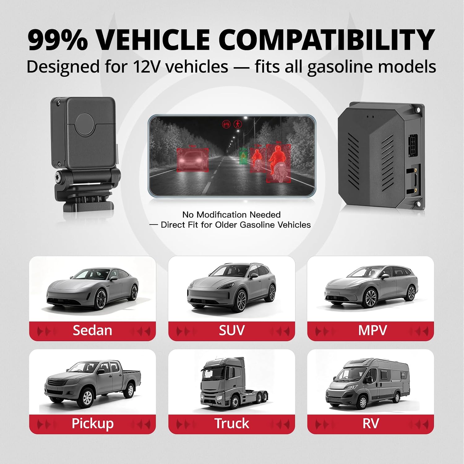 EVIL ENERGY Car Thermal Night Vision System 656ft Detection AI 11-Target Recognition IP67 Waterproof Vehicle Safety Camera Kit