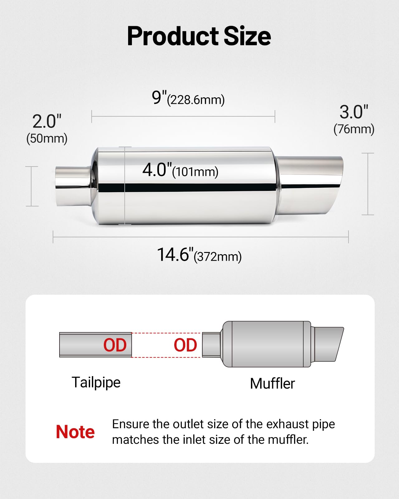 [2.0 Intlet 3.0 outlet]