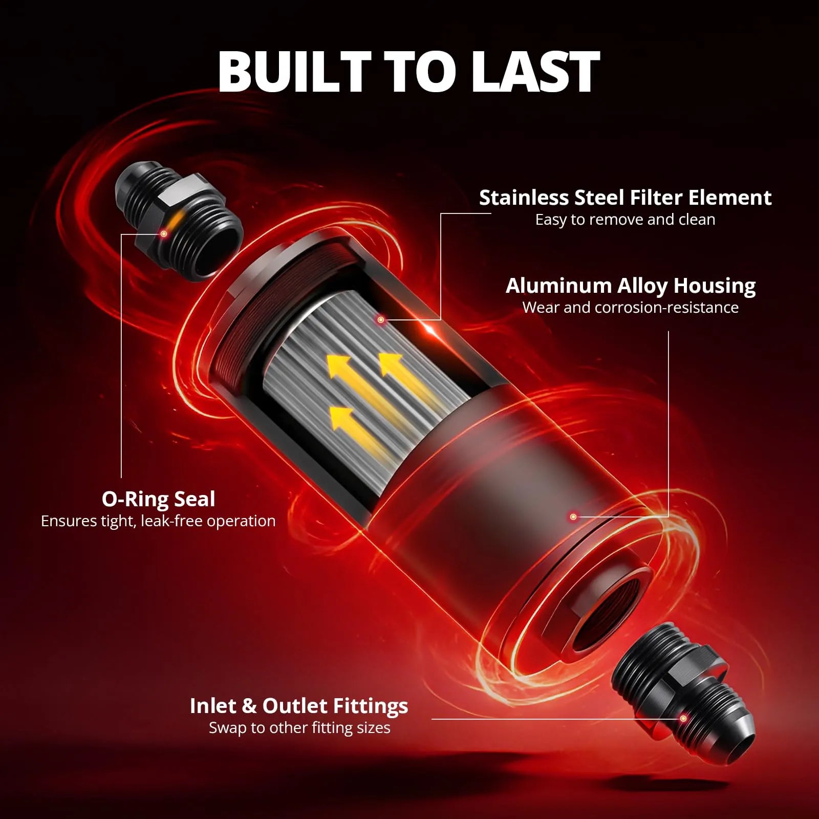 Evil Energy Universal Inline Fuel Filter - 10/30/40/100 Micron Stainless Steel Element w/1/2-inch, 3/8-inch, 5/16-inch Barb Adapters (Gas/Diesel Compatible) - Aluminum Black
