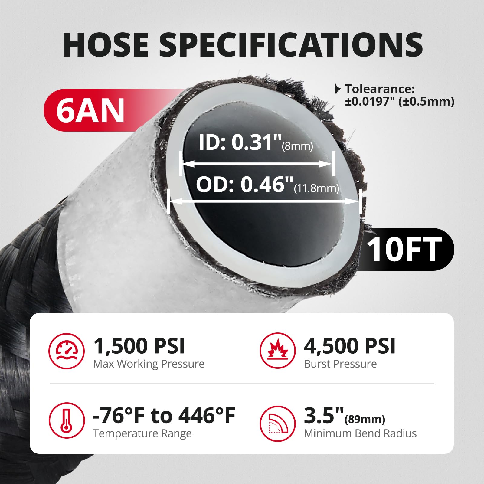 EVIL ENERGY 6AN Fuel Line Kit with 10 Micron Fuel Filter, Inline Fuel Filter & Bracket Clamp 50MM Universal, 6AN Hose Braided Fuel Line Fitting Kit PTFE 10FT - EVILENERGY