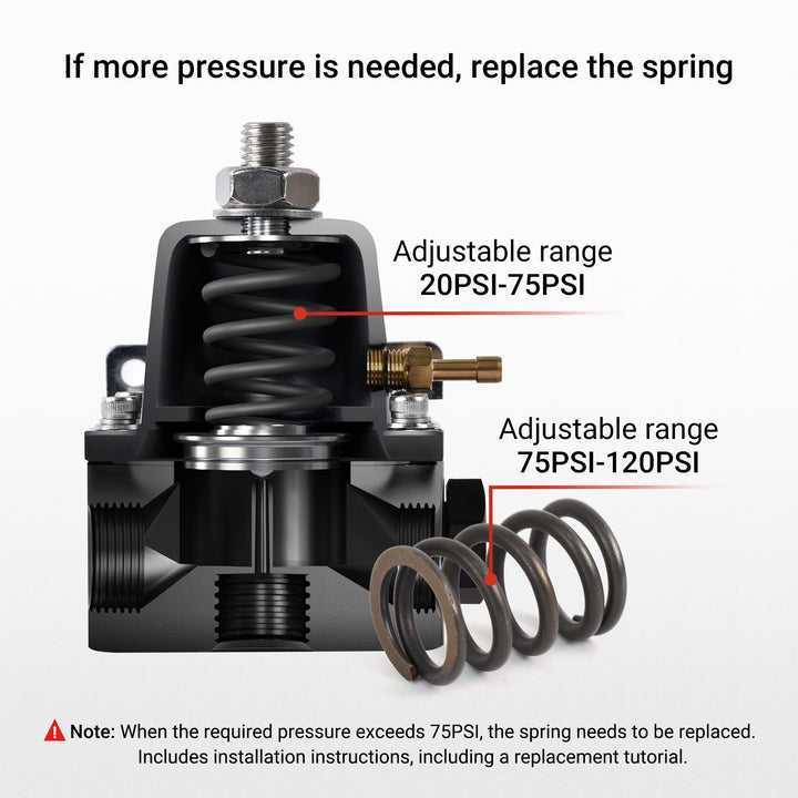 [20-75PSI&75-120PSI,Black]