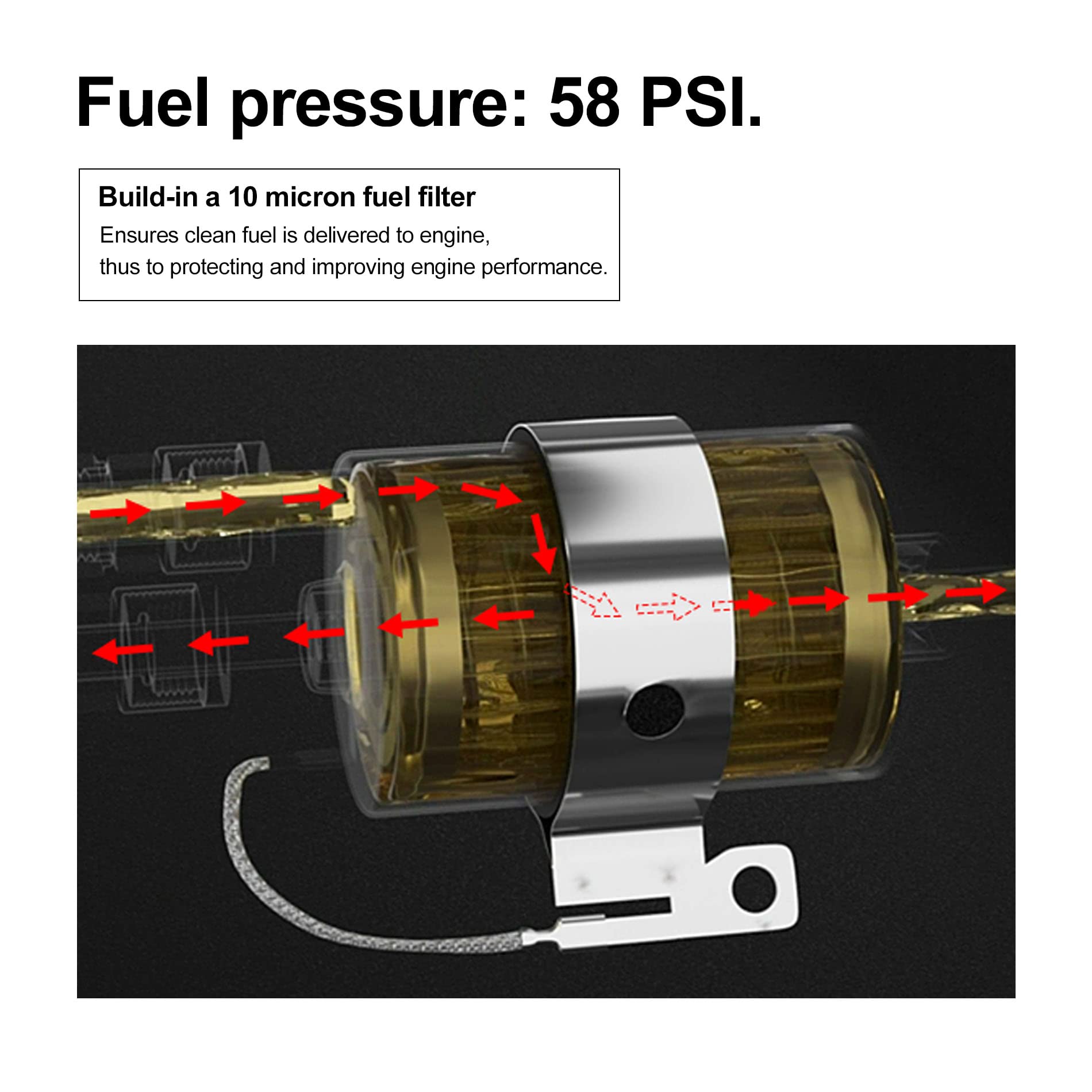 EVIL ENERGY Universal LS Swap Fuel Kit - 58psi Regulator, 300LPH Pump & AN Fuel Lines Compatible with E85/Gas/Diesel