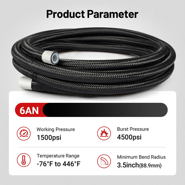 [PTFE Braided]