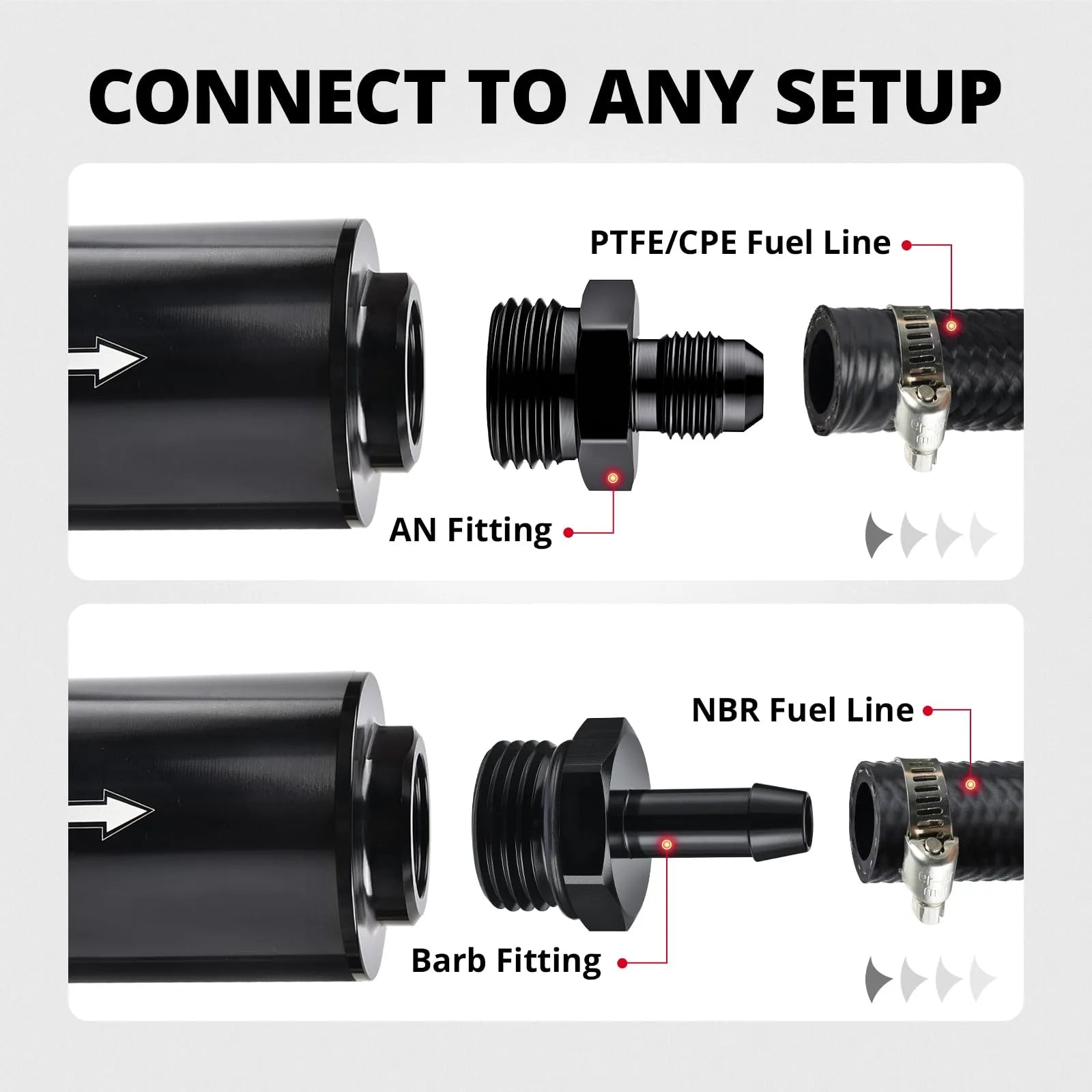 EVIL ENERGY 10 Micron All-In-One Fuel Filter Kit with 6AN, 8AN, 10AN, 1/2-inch, 3/8-inch, 5/16-inch Barb Adapters, Universal Aluminum w/Extra Replacement Filter Element & 50MM Mounting Bracket