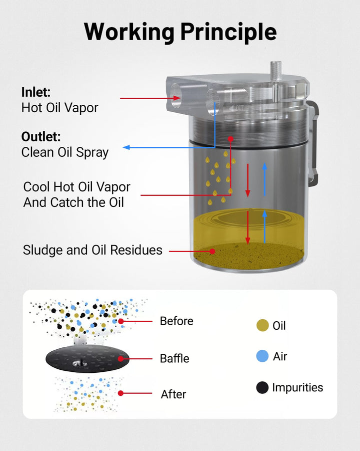 [Silver,WITHOUT BREATHER FILTER]