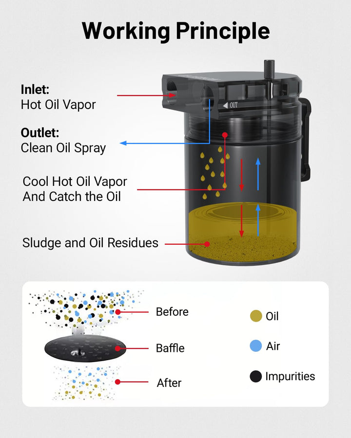 [Black,WITHOUT BREATHER FILTER]