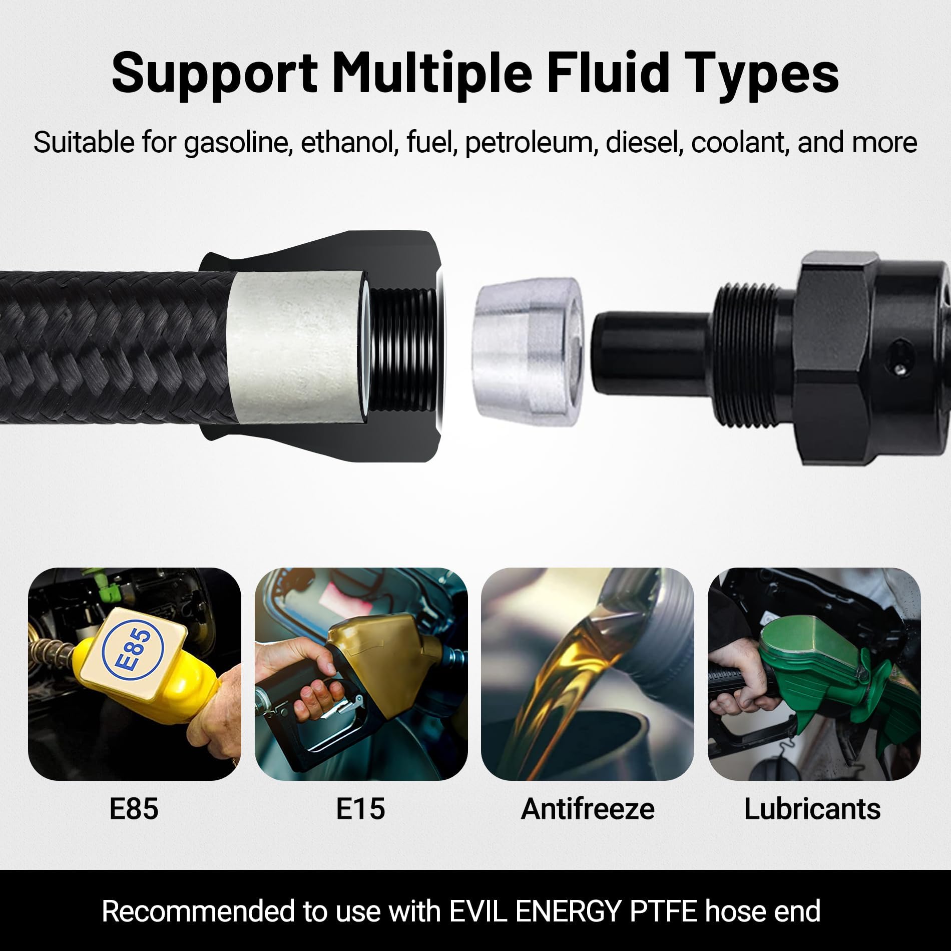 [PTFE Braided]