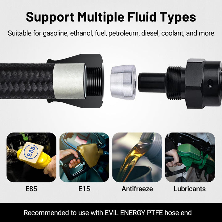 [PTFE Braided]