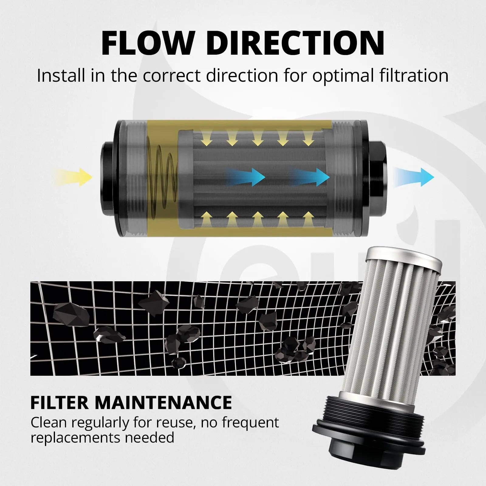 EVIL ENERGY Inline Fuel Filter with 6AN 8AN 10AN Adapter and Bracket Universal 10/30/40/100 Micron