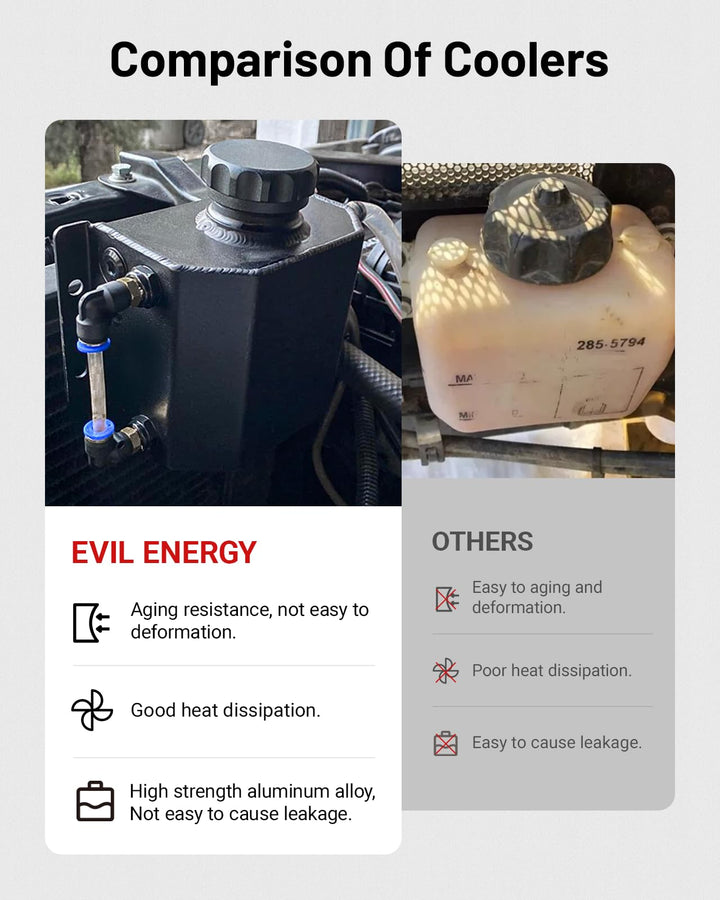 EVIL ENERGY 10AN Baffled Oil Catch Can With Universal Coolant Overflow Tank — high-strength aluminum construction compared with plastic tanks for better heat dissipation and durability.
