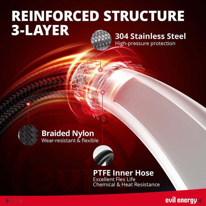 REINFORCED STRUCTURE3-LAYER,304 Stainless Steel,High-pressure protection,Braided Nylon,Wear-resistant&flexible,PTFE Inner Hose,Excellent Flex Life,Chemical&Heat Resistance